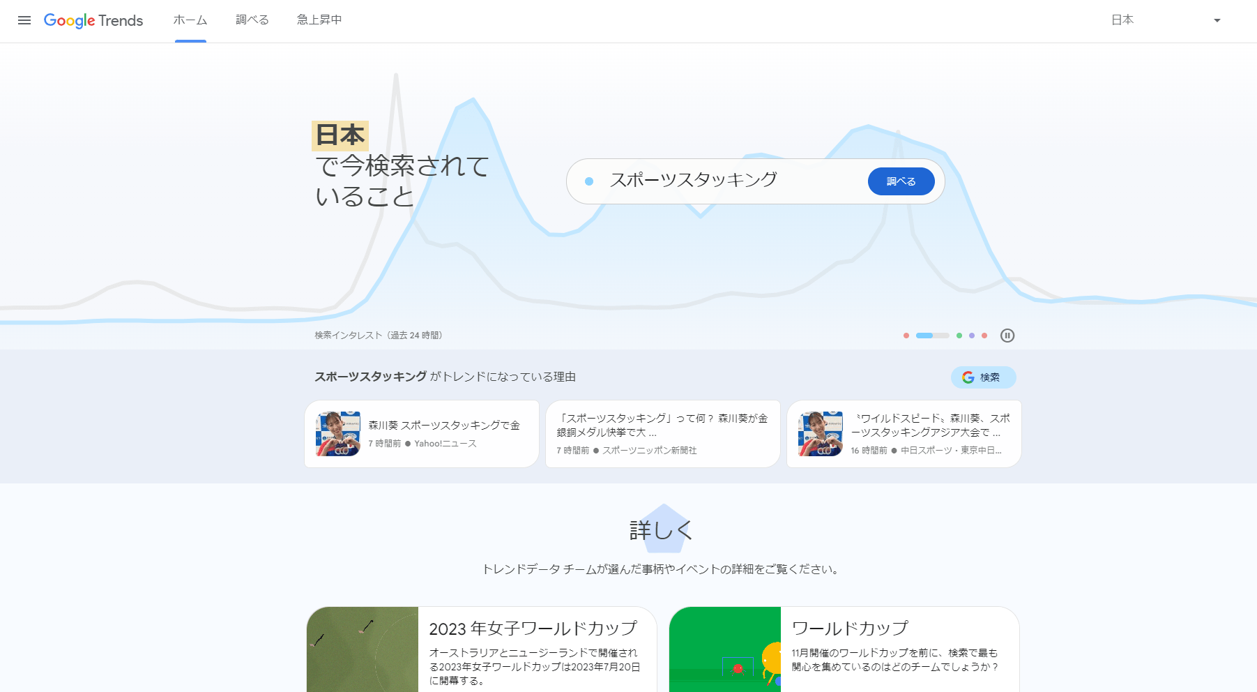 Google Trends（グーグル トレンド）