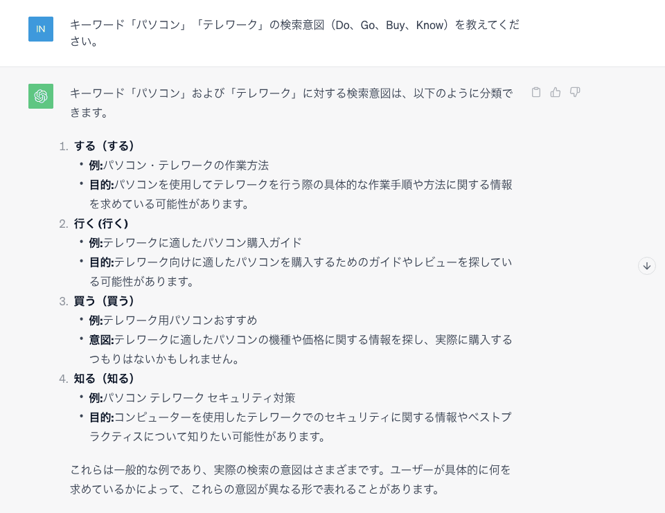 キーワード「パソコン」「テレワーク」の検索意図