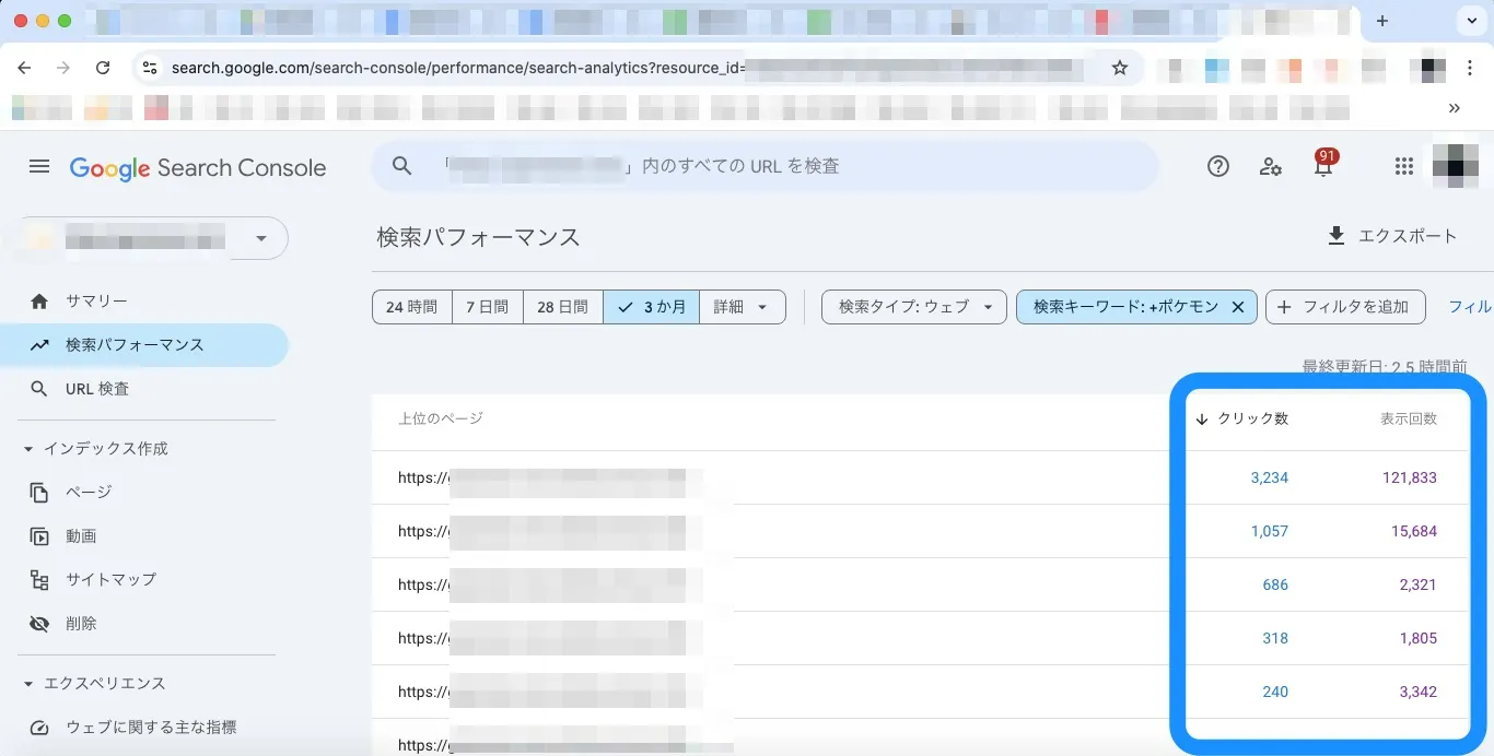 クリック数