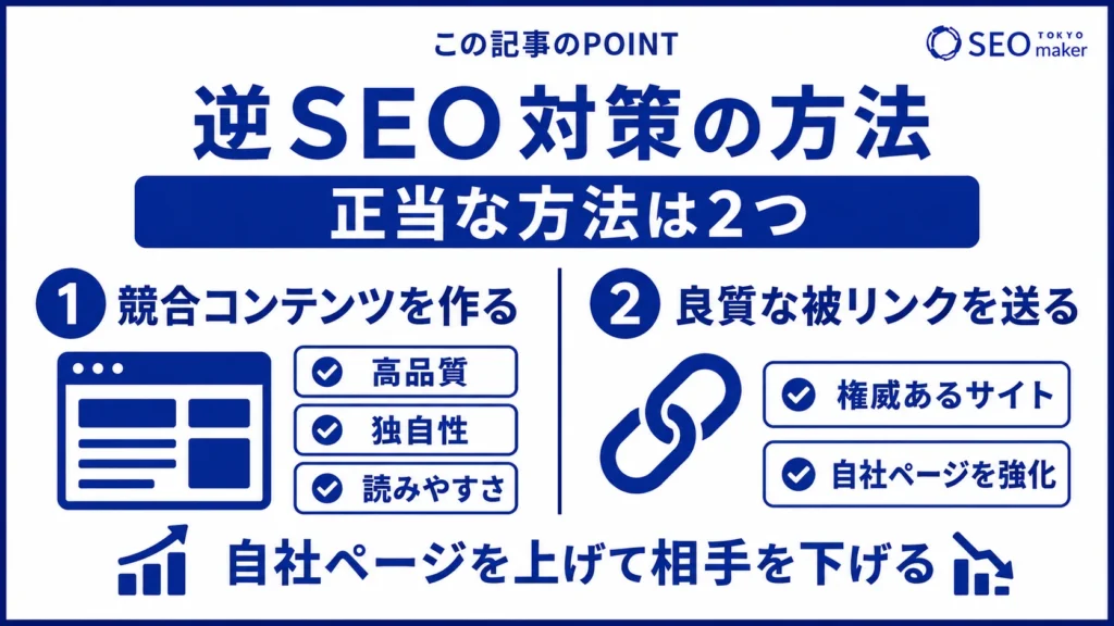 正当な逆SEO対策のやり方をまとめた図
