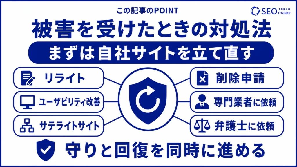逆SEOの被害を受けたときの対処方法をまとめた図