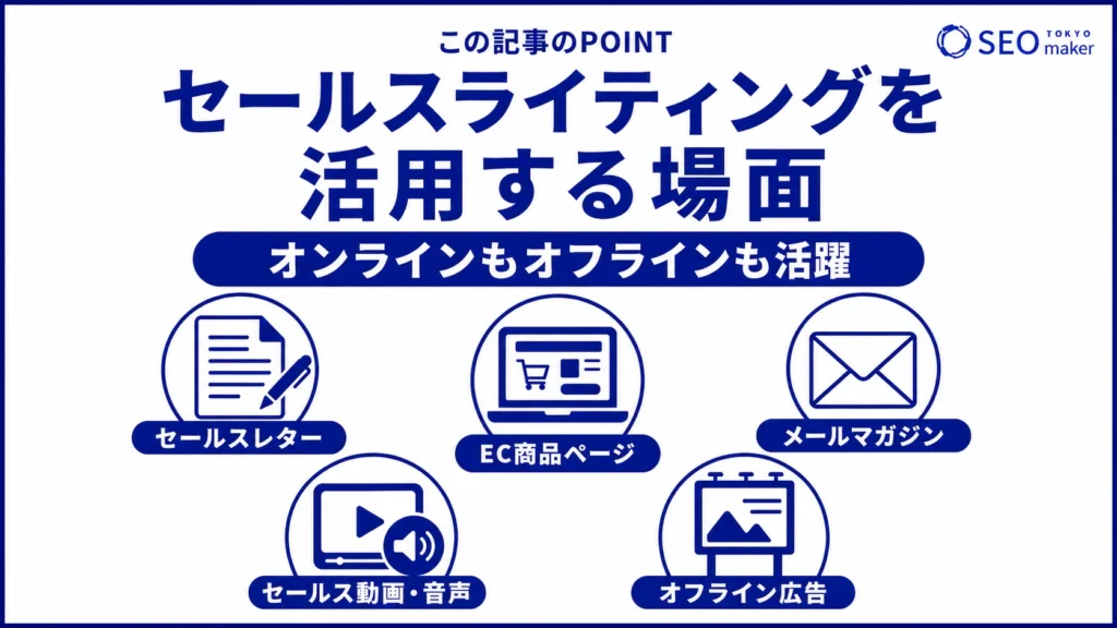 セールスライティングを活用する場面をまとめた図