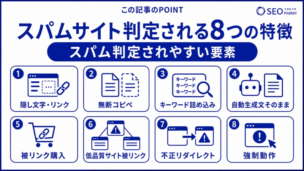 スパムサイト判定されるサイトの特徴をまとめた図