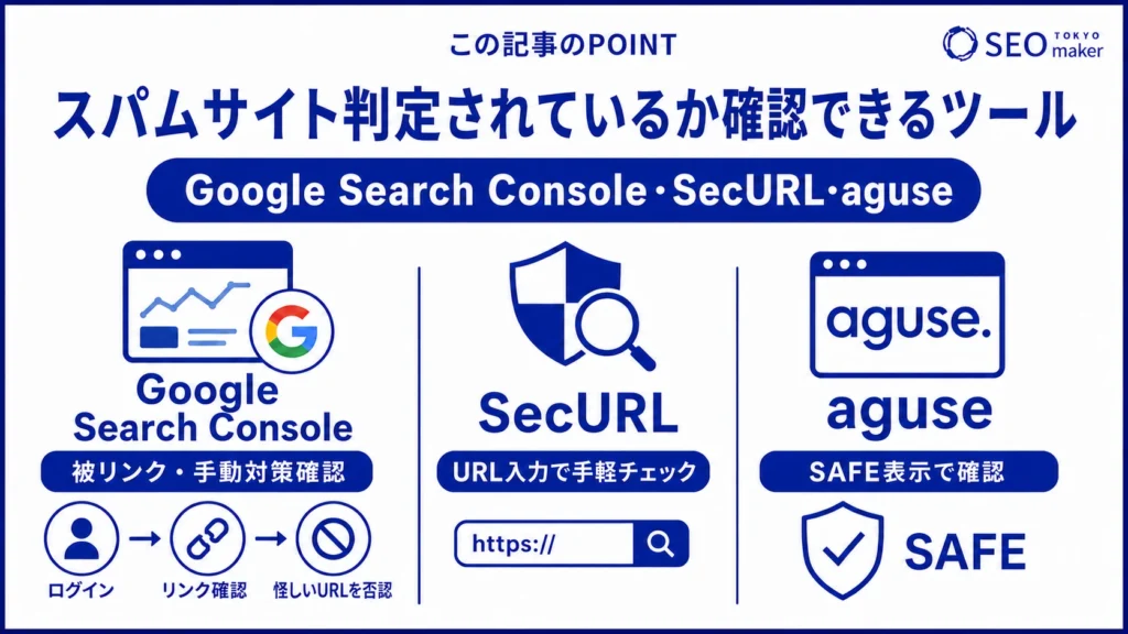 スパムサイト判定されているか確認できるツールをまとめた図