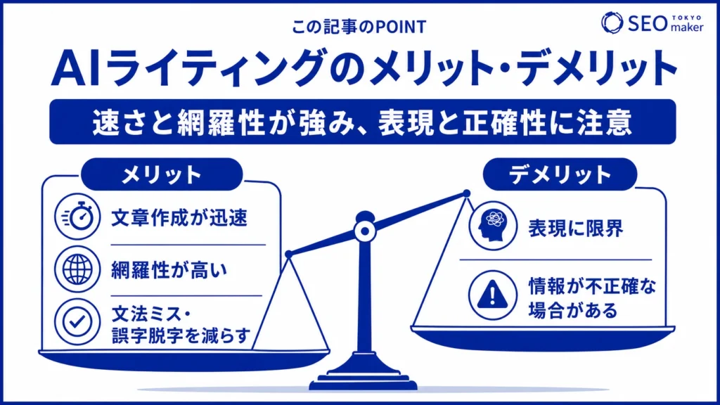 AIライティングのメリットとリスクをまとめた図