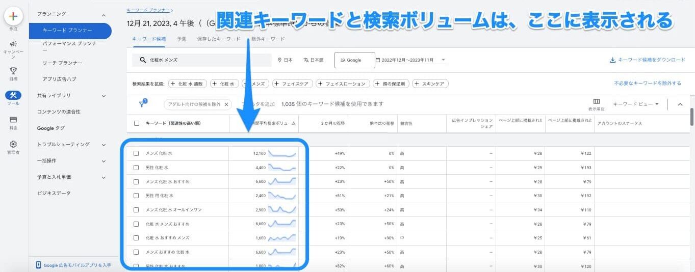 キーワードプランナーの使い方