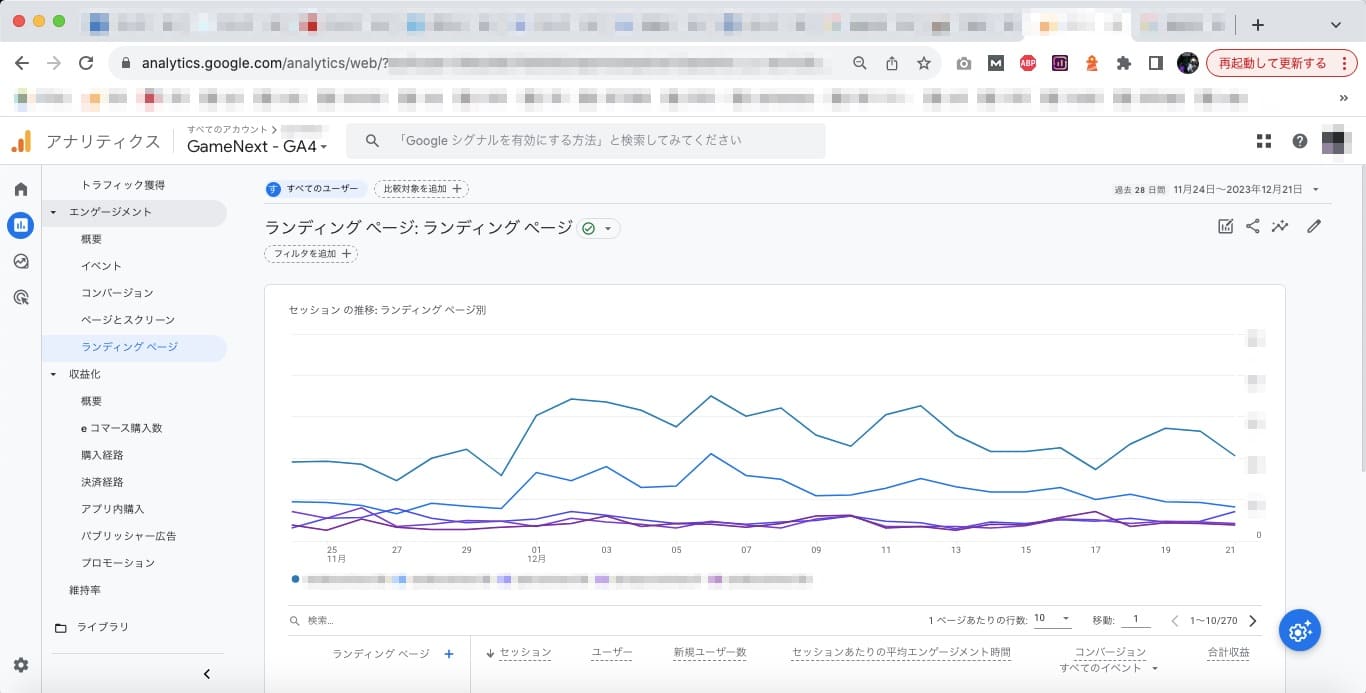 Googleアナリティクスのデータ項目