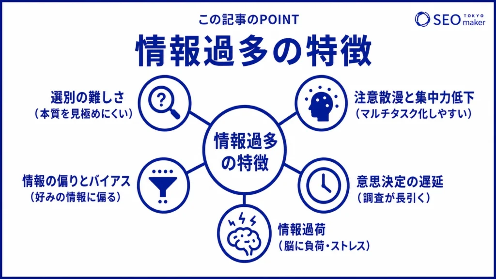 情報過多の特徴をまとめた図