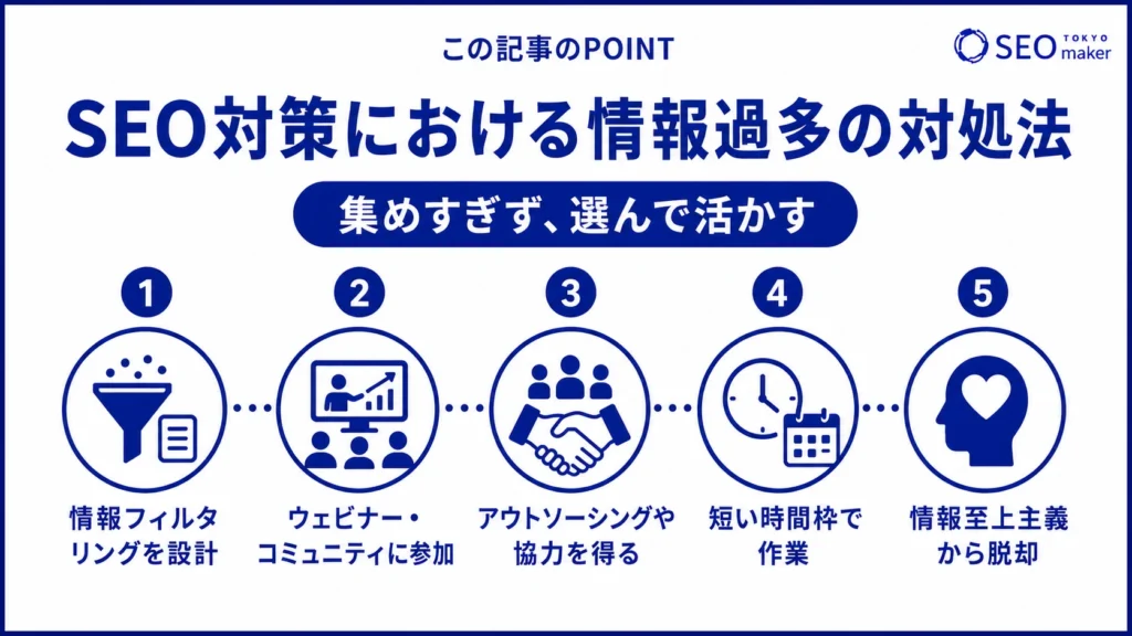 SEO対策における情報過多対処方法をまとめた図