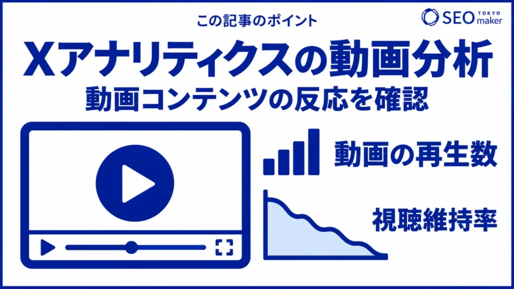 Xアナリティクスの動画分析のイメージ図
