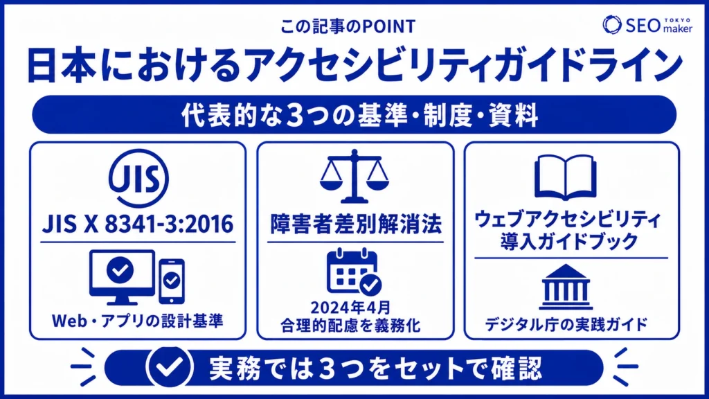 日本国内におけるアクセシビリティガイドラインの具体事例をまとめた図