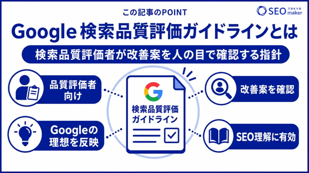 Google検索品質評価ガイドラインとは、品質評価者向けの指針である旨を示す図