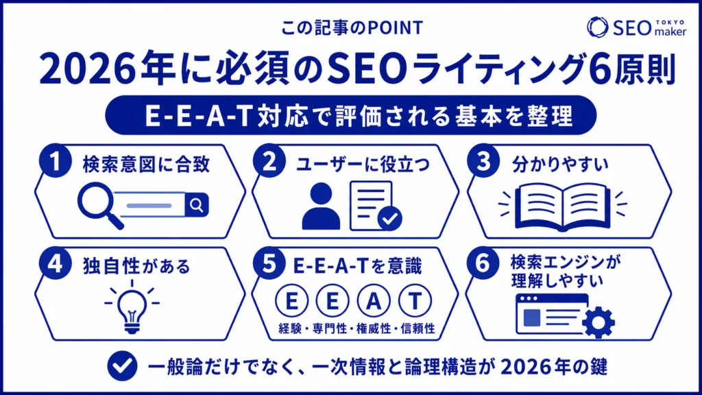 2026年に必須のSEOライティングの原則をまとめた図