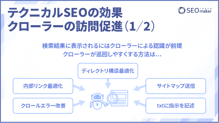 technical_seo_4