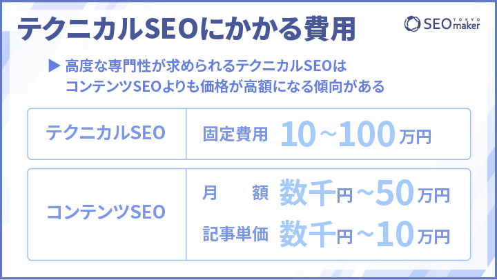 technical_seo_9