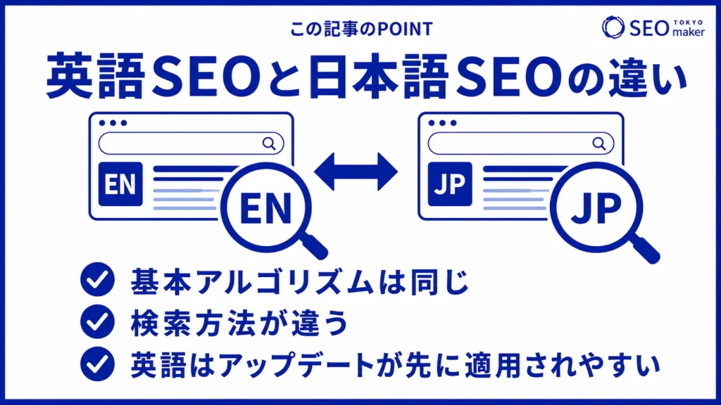 英語と日本語のSEO対策の違いをまとめた図