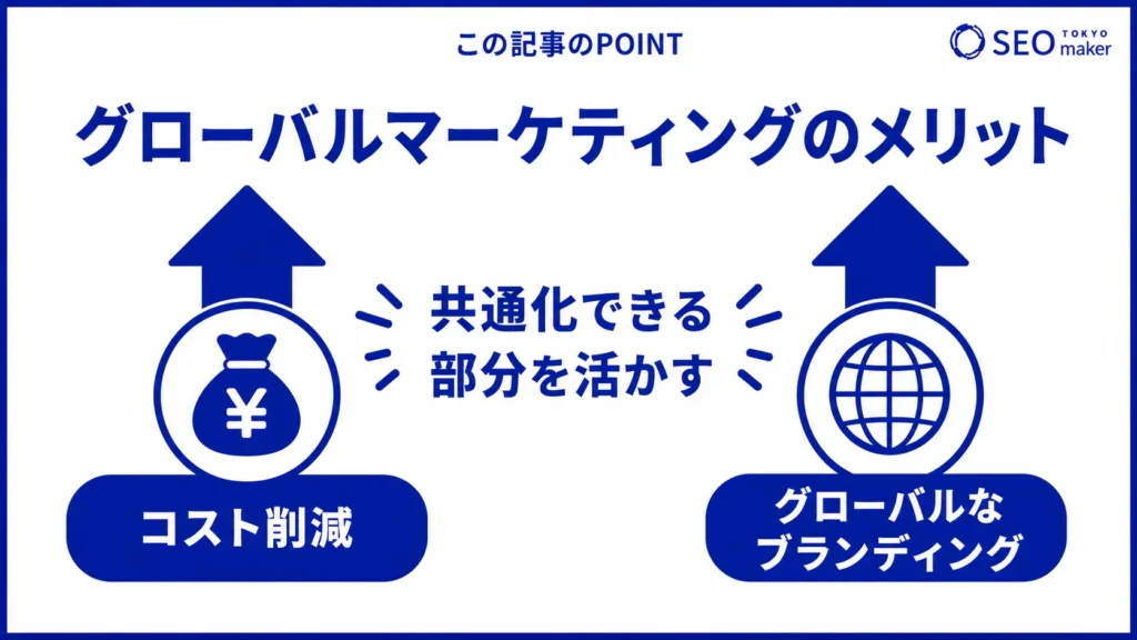 グローバルマーケティングのメリットをまとめた図