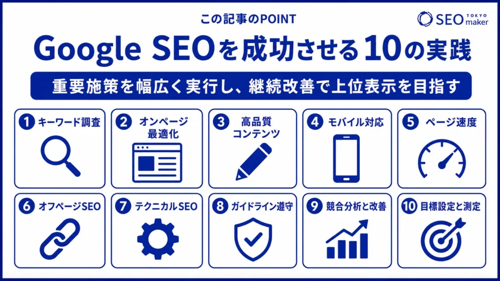Google SEOを成功させる10の施策をまとめた図