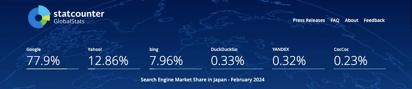 Search Engine Market Share Japan