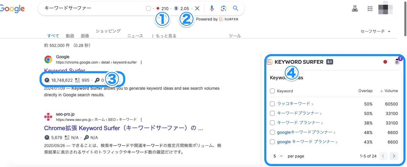 Keyword Surferの結果画面の見方