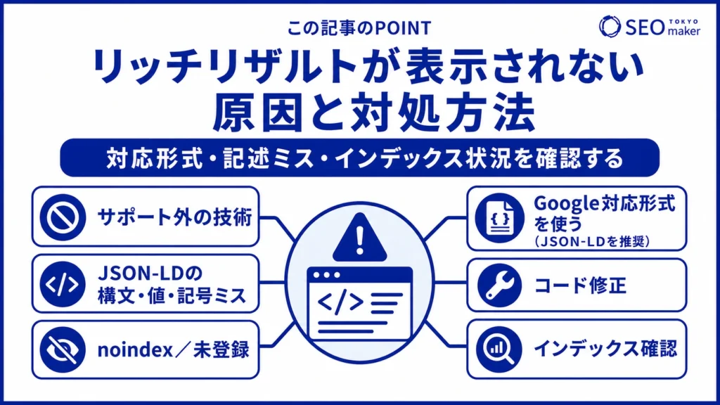 リッチリザルトテストとは？ 使い方やエラーの種類について解説 | 東京