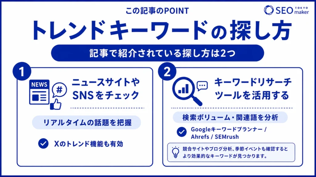 トレンドキーワードの探し方をまとめた図