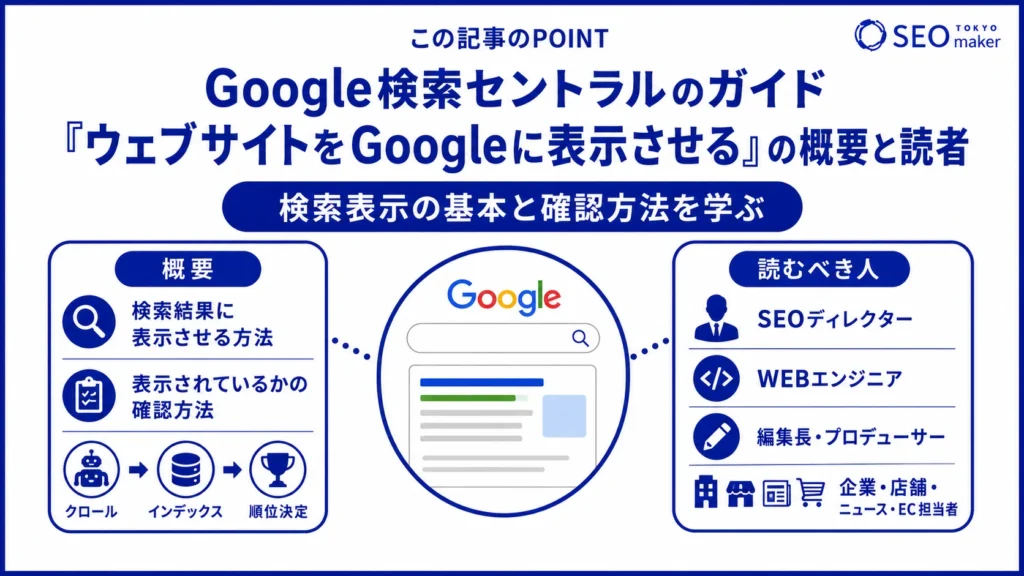 Google検索セントラルのガイド「ウェブサイトをGoogleに表示させる」の概要と読者の図