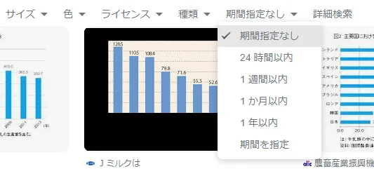 「ツール」を選択し、「期間指定なし」のタブをクリック