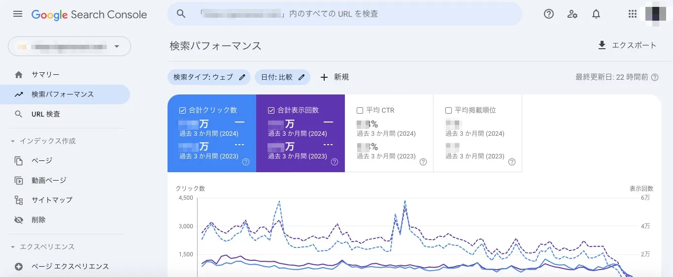 過去の実績と比較する方法