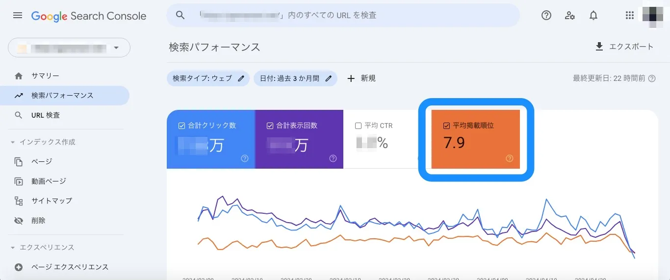 検索順位の推移を調べる方法