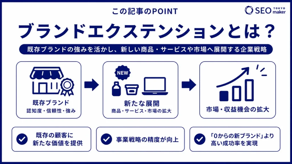 ブランドエクステンションとは？目的ややり方のポイントまで徹底解説！①