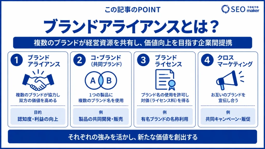 ブランドアライアンスとコ・ブランドとは?メリット・デメリット・成功のポイント①