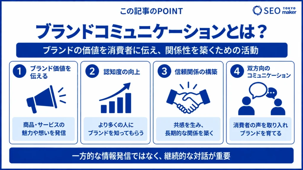 ブランドコミュニケーションとは？成功させるポイントを徹底解説！①