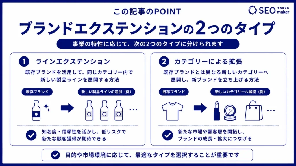 ブランドエクステンションとは？目的ややり方のポイントまで徹底解説！②