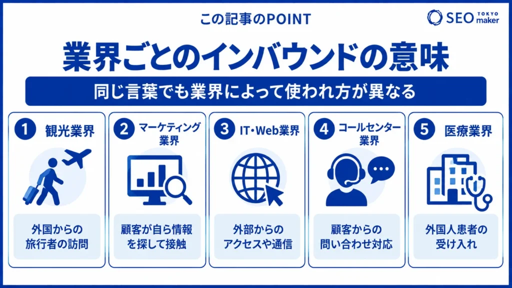 インバウンドとアウトバウンドとは?言葉の意味や違いを徹底解説!②
