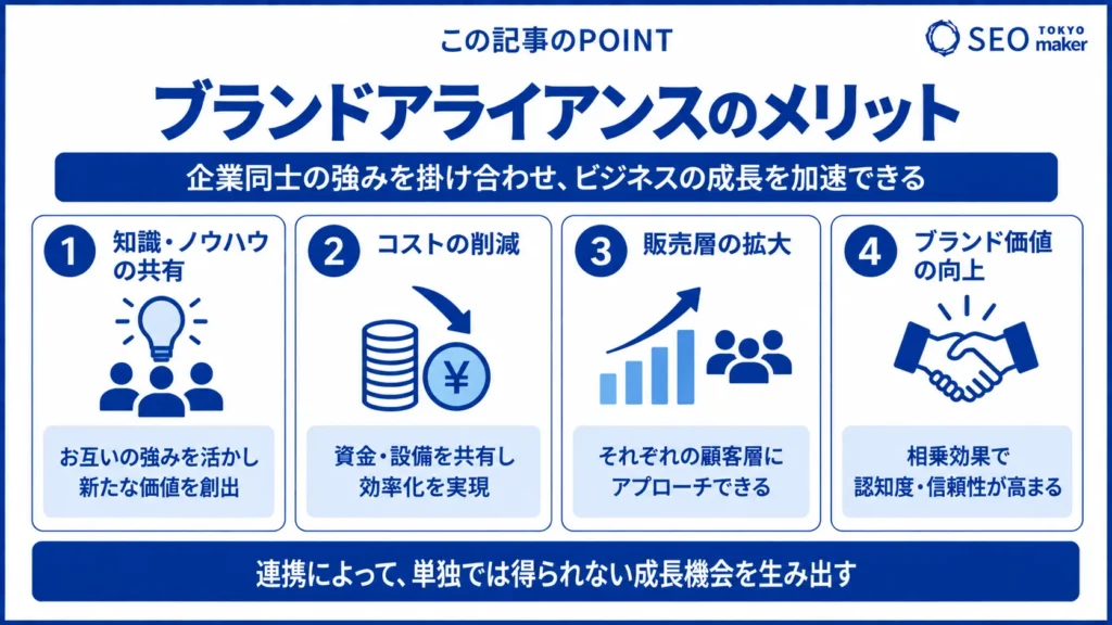 ブランドアライアンスとコ・ブランドとは?メリット・デメリット・成功のポイント②