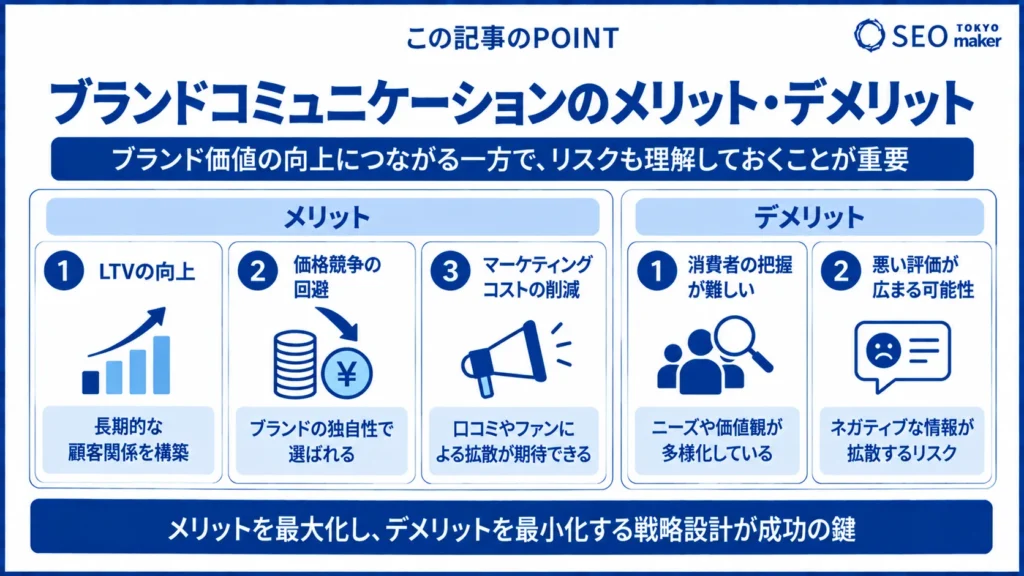 ブランドコミュニケーションとは？成功させるポイントを徹底解説！②