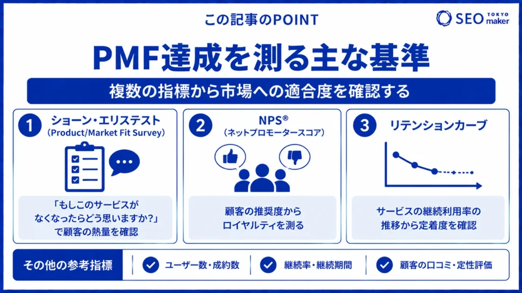 PMF（プロダクトマーケットフィット）とは？達成までの基準と手順②