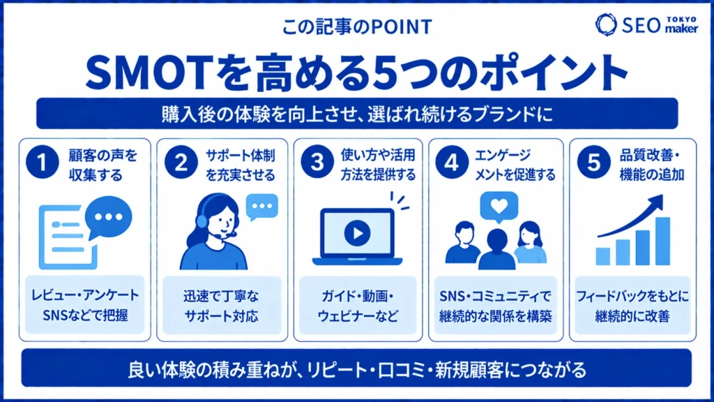SMOTとは?ZMOT、FMOT、TMOT、UMOTとの違いから活用手順まで徹底解説!③
