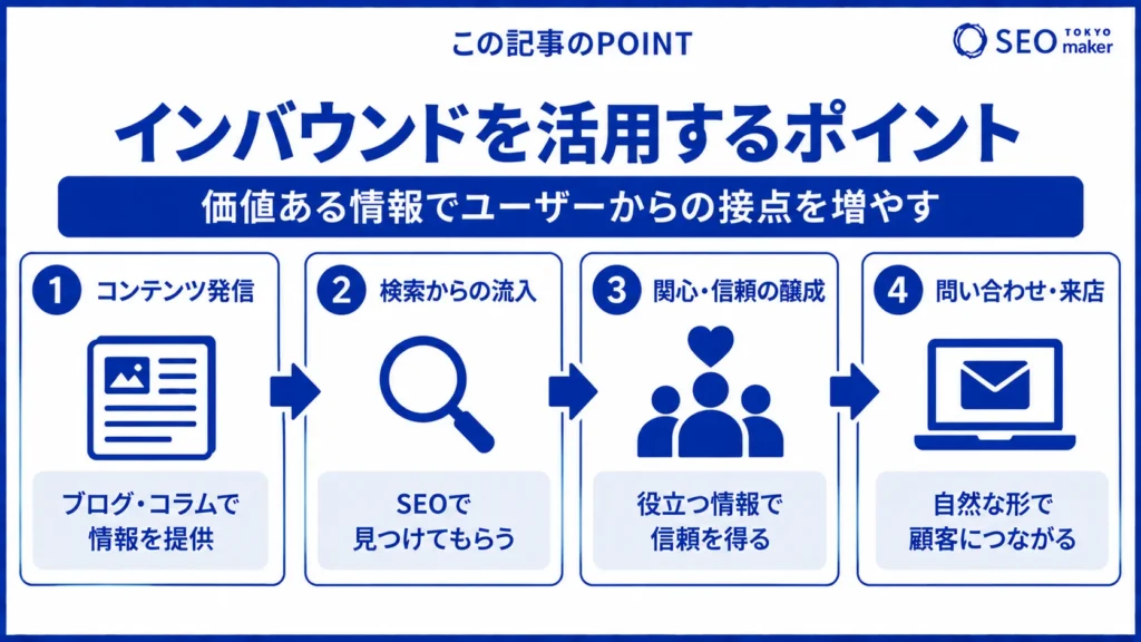 インバウンドとアウトバウンドとは?言葉の意味や違いを徹底解説!③