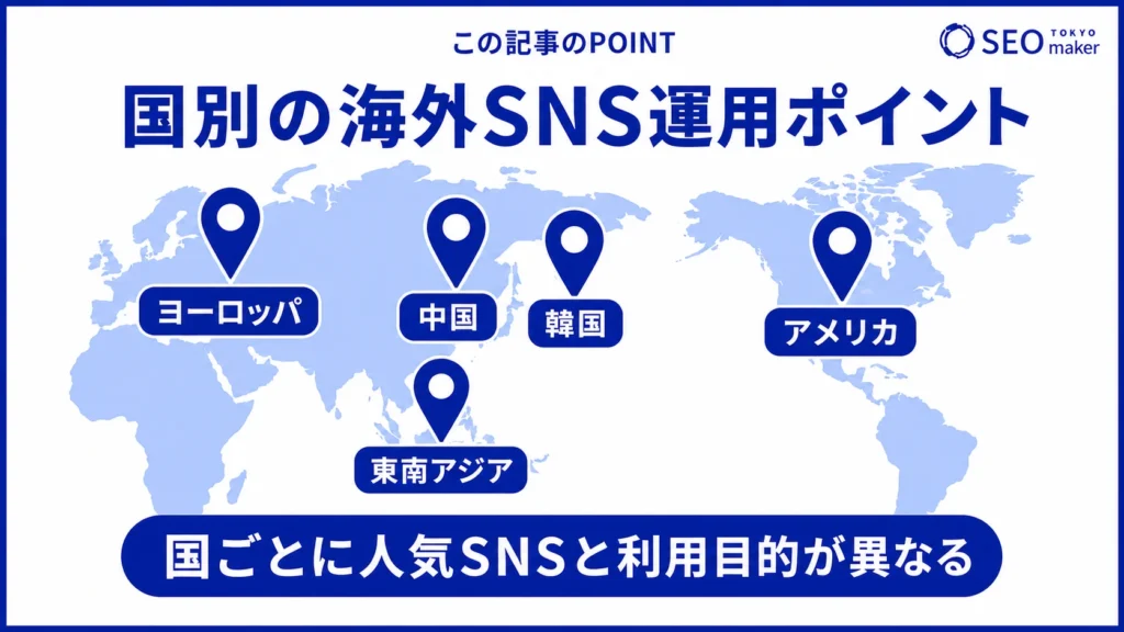 国ごとに運用すべきSNSが異なる点を伝える図