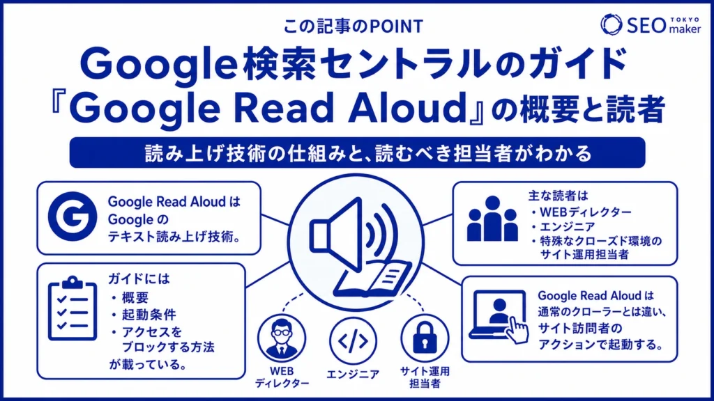 Google検索セントラルのガイド「Google Read Aloud」の概要と読者のイメージ図