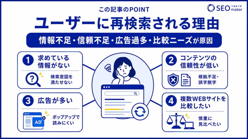 再検索される理由をまとめた図