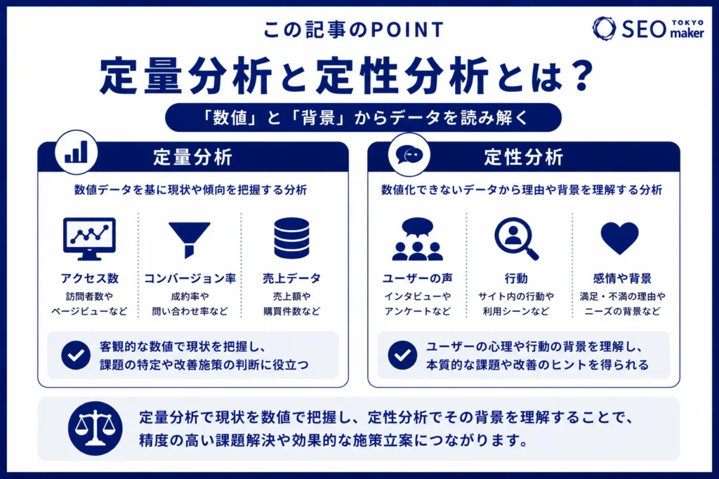 定性分析と定量分析とは?メリット・デメリットと組み合わせ方法などデータ分析について解説①