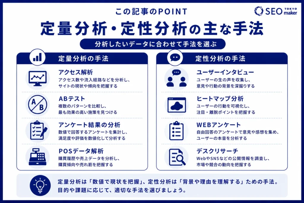 定性分析と定量分析とは?メリット・デメリットと組み合わせ方法などデータ分析について解説②