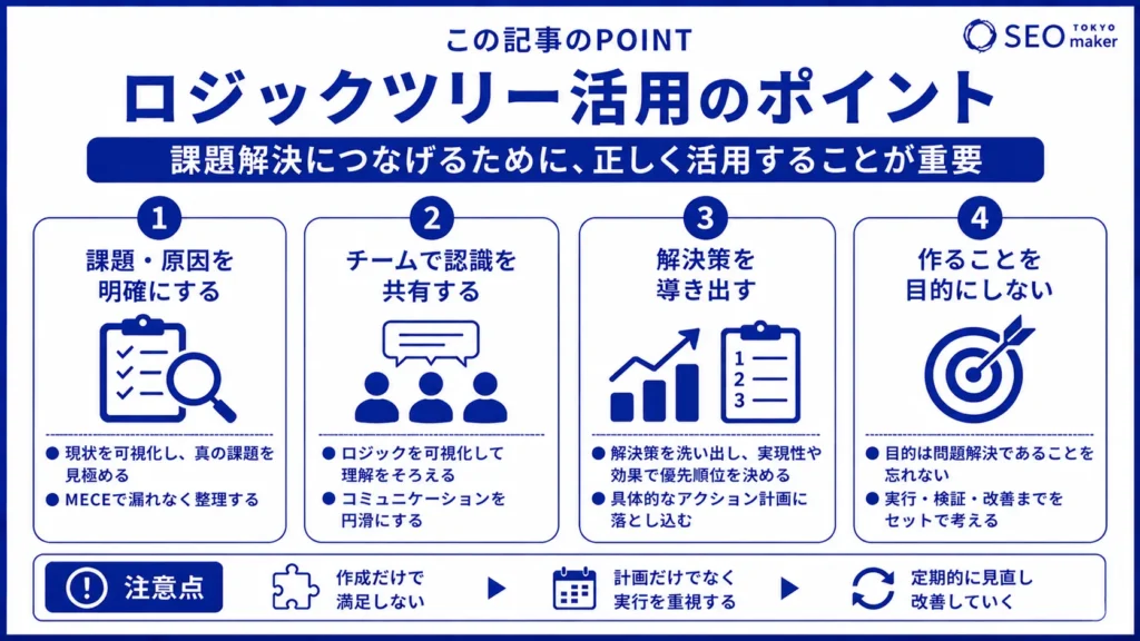ロジックツリーとは?課題解決の使い分けとテンプレートをご紹介③