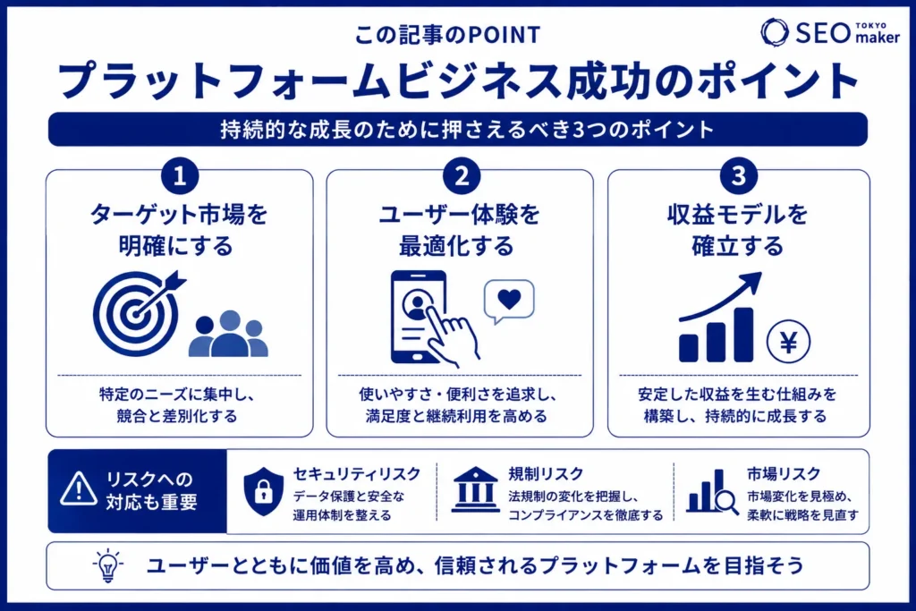 プラットフォームビジネスの基本と成功の秘訣③
