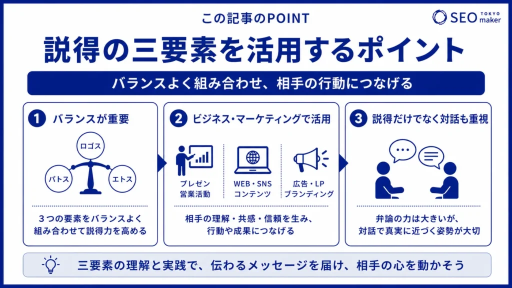 説得の三要素であるロゴス、パトス、エトスとは?③