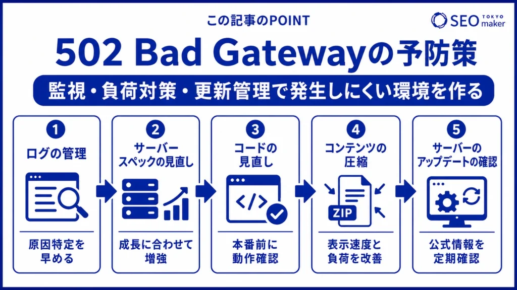 502 bad gatewayの予防策をまとめた図