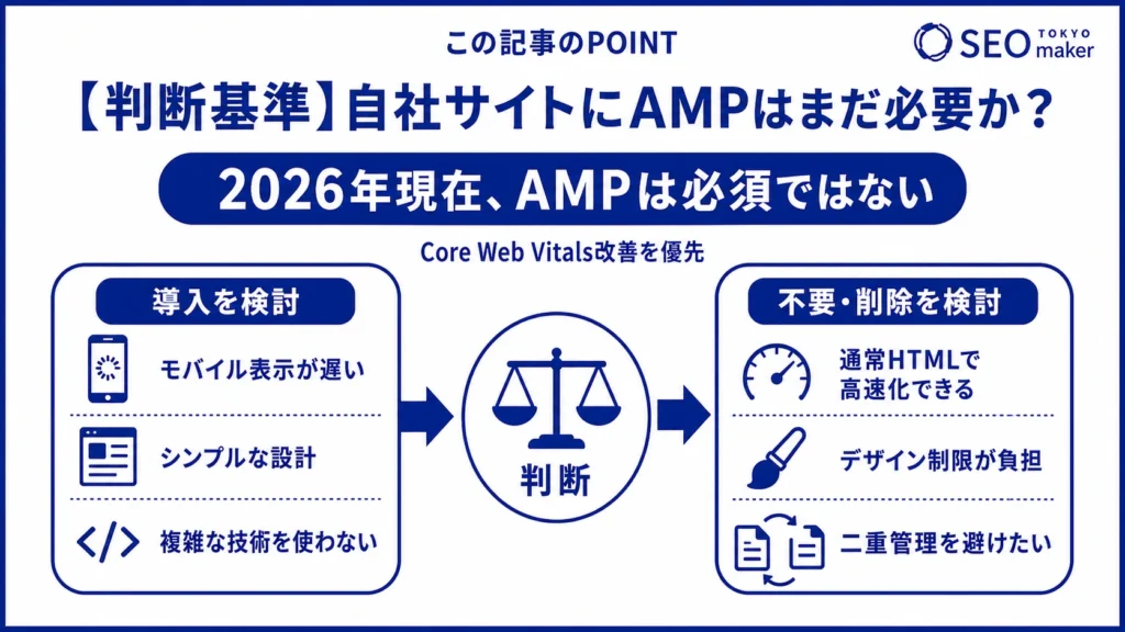 2026年時点では、AMPの設置は必須ではない旨を伝える図